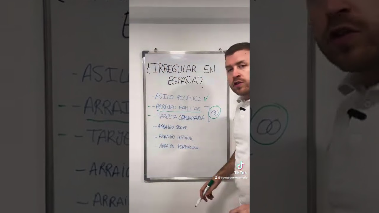 Como legalizar a un hondureño en españa: guía paso a paso 1 como legalizar a un hondureño en españa